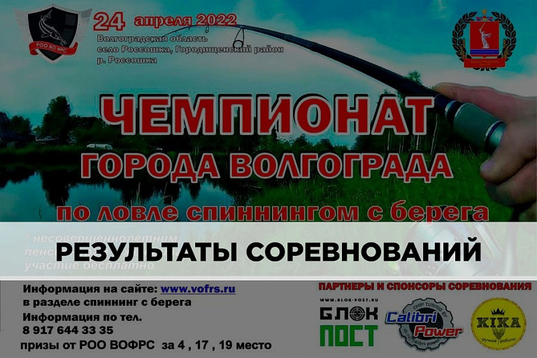 Результаты Чемпионата города Волгограда по ловле спиннингом с берега 24 апреля 2022 года