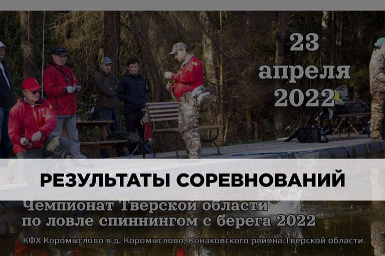 Результаты Чемпионата Тверской области по ловле спиннингом с берега 23 апреля 2022 года