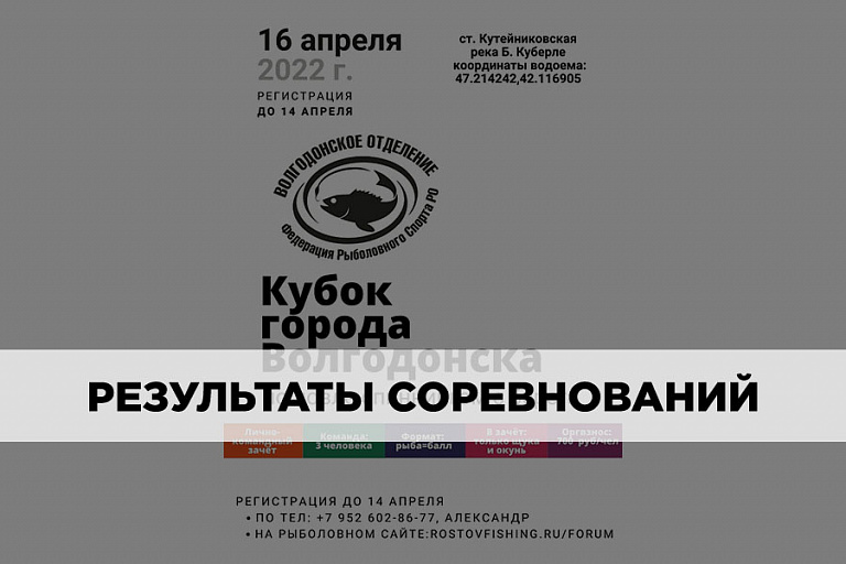 Результаты Кубка Волгодонска по ловле спиннингом с берега 16 апреля 2022 года