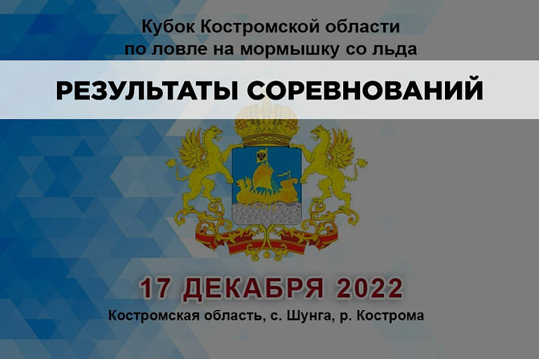 Результаты кубка Костромской области по ловле на мормышку со льда 17 декабря 2022 года
