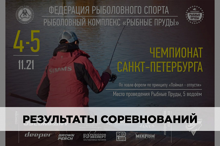 Результаты Чемпионата Санкт-Петербурга по ловле спиннингом с берега 4-5 ноября 2021 года 