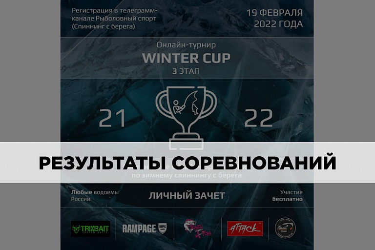 Результаты 3-го этапа Онлайн турнира WINTER CUP 21-22 по ловле спиннингом с берега 19 февраля 2022 года 