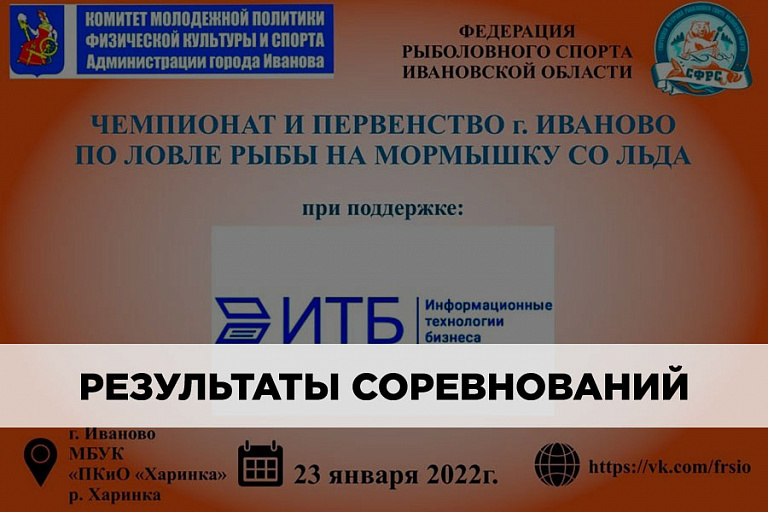 Результаты Чемпионата и Первенство города Иваново по ловле на мормышку со льда 23 января 2022 года