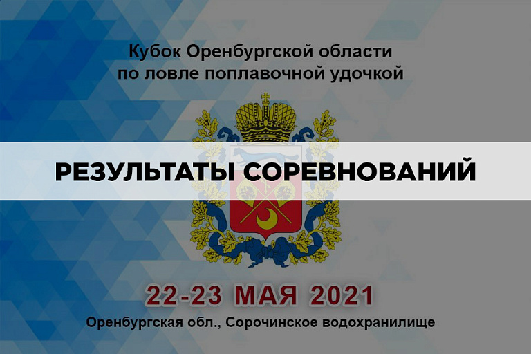 Результаты Кубка Оренбургской области по ловле поплавочной удочкой  22-23 мая 2021 года