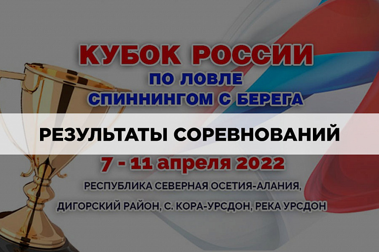 Результаты Кубок России по ловле спиннингом с берега 7-11 апреля 2022 года