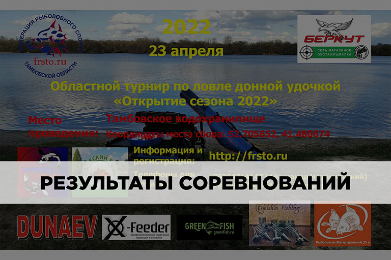 Результаты Областного турнира «Открытие сезона 2022» по донной ловле 23 апреля 2022 года