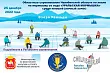 Соревнование «УРАЛЬСКАЯ МОРМЫШКА» по ловле на мормышку со льда (юноши, девушки) пройдут 25 декабря 2022 года